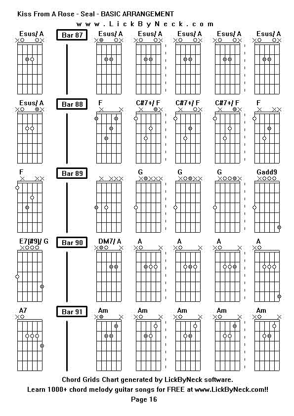 Chord Grids Chart of chord melody fingerstyle guitar song-Kiss From A Rose - Seal - BASIC ARRANGEMENT,generated by LickByNeck software.